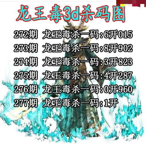 龙王毒杀码
