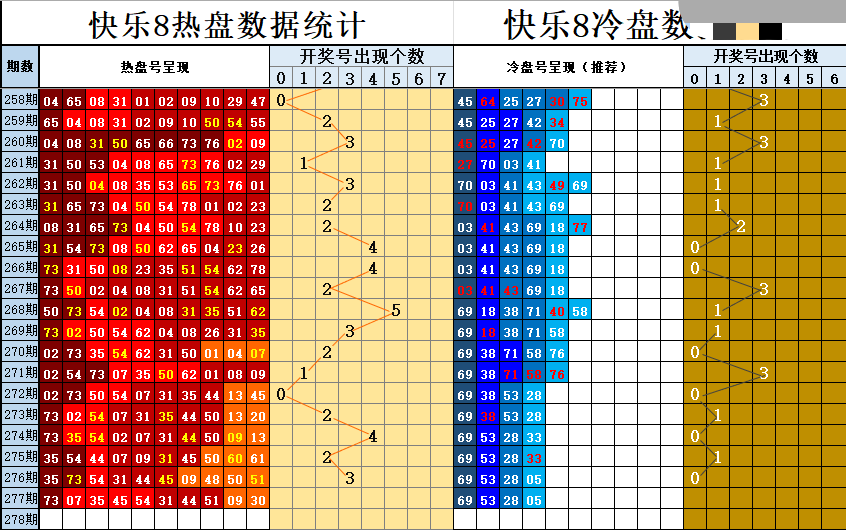 双彩游侠
