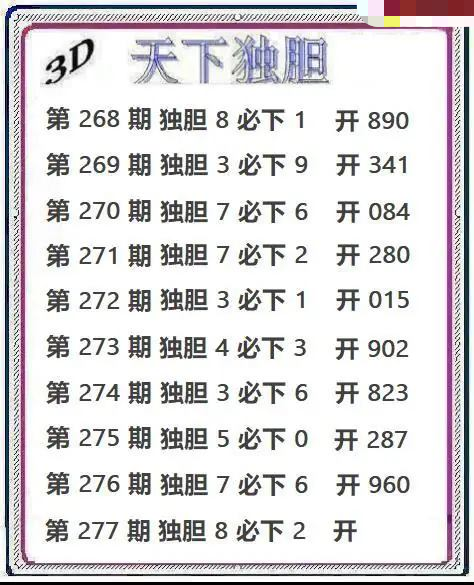 天下独胆