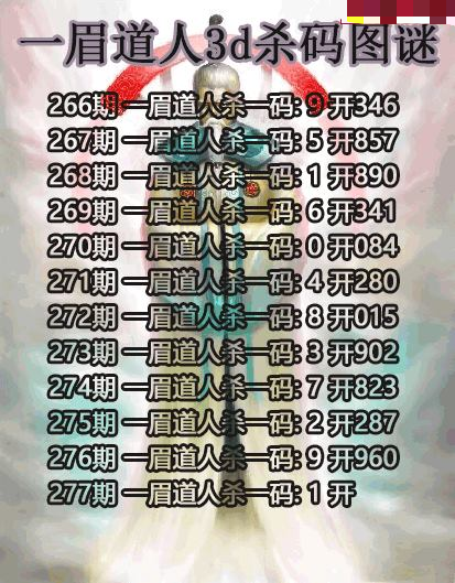 一眉道人杀码