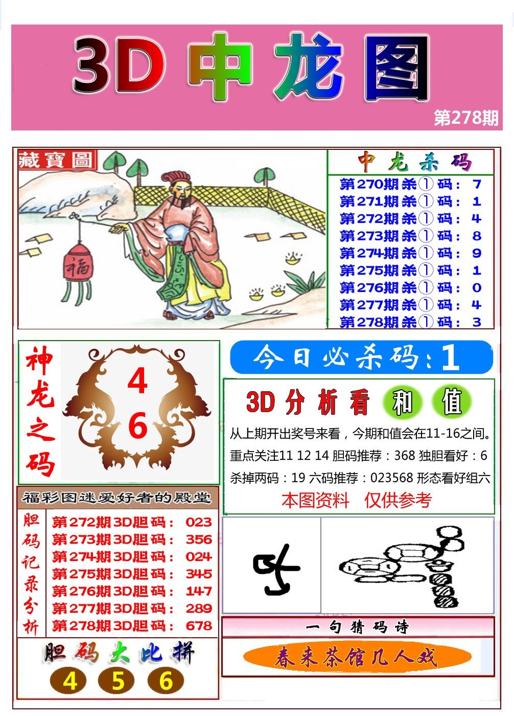 3D中龙报