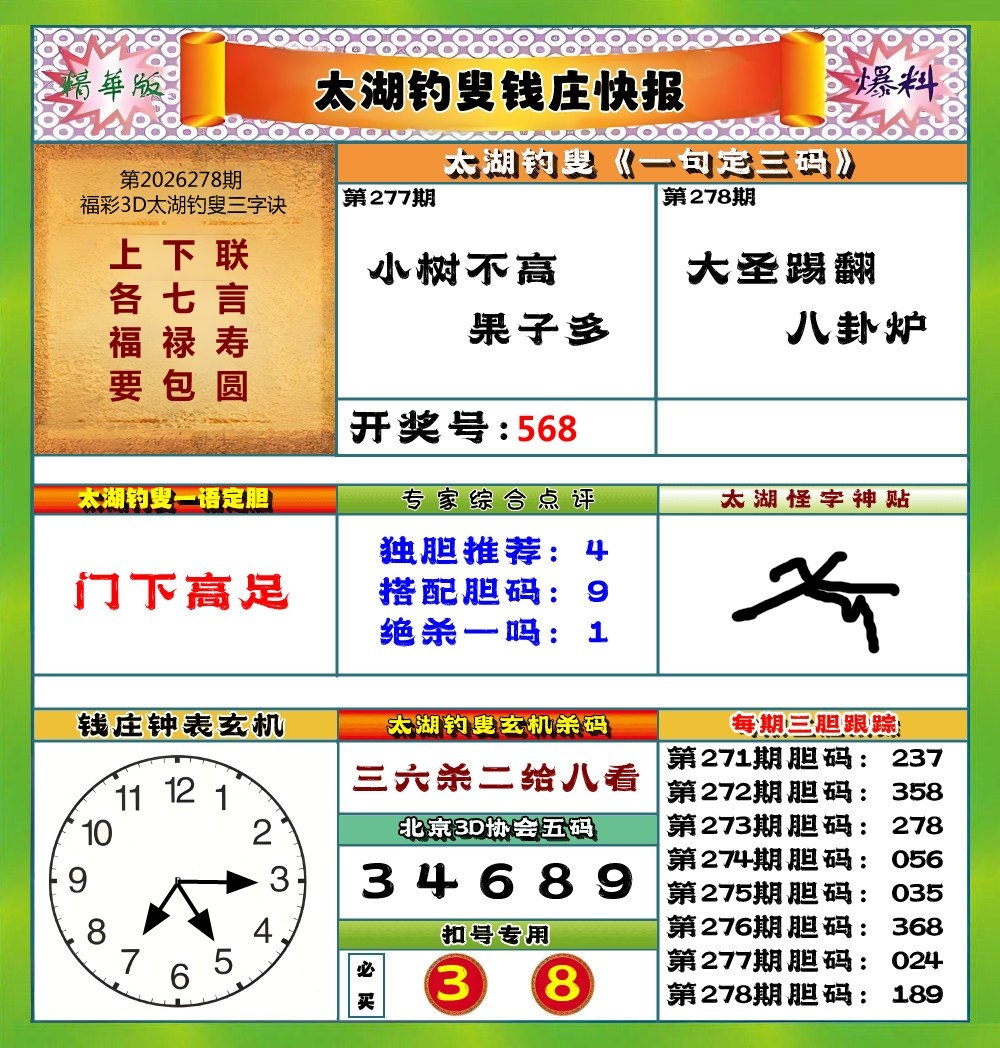 太湖钓叟快报