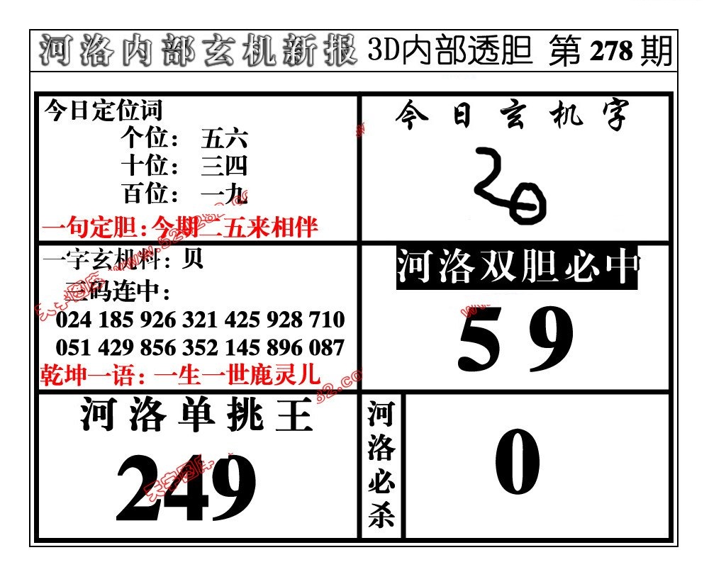 河洛内部玄机新报