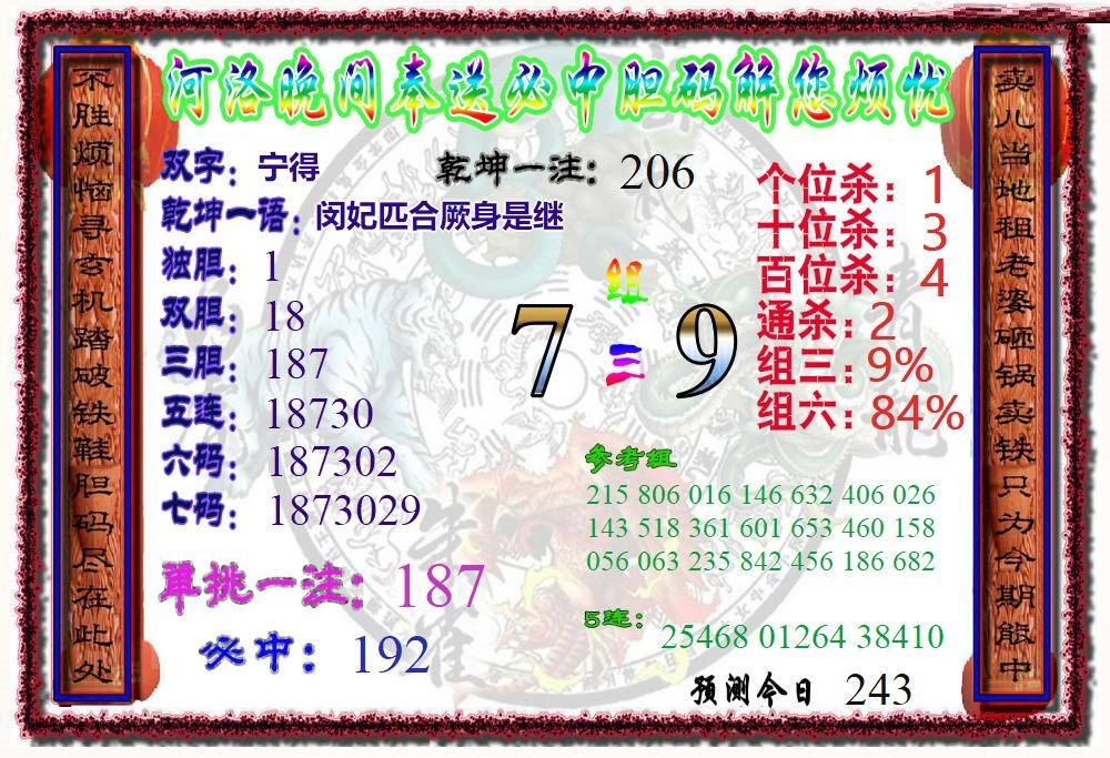 河洛晚间版