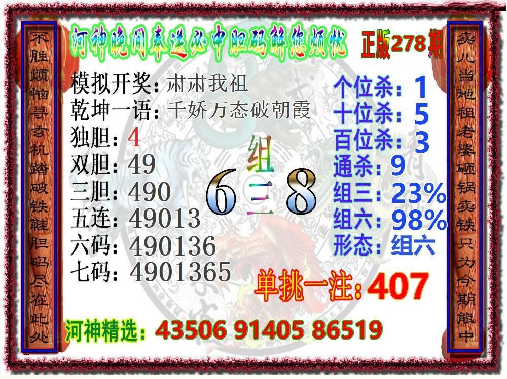 另版河洛晚间版