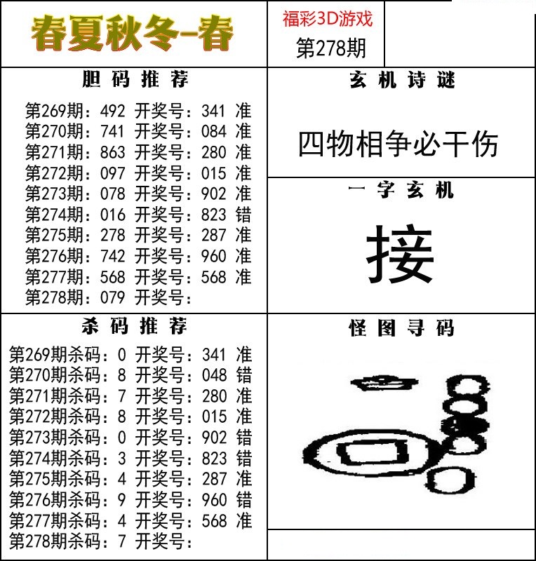 春夏秋冬—春