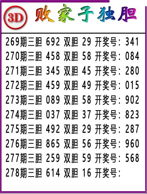 败家子