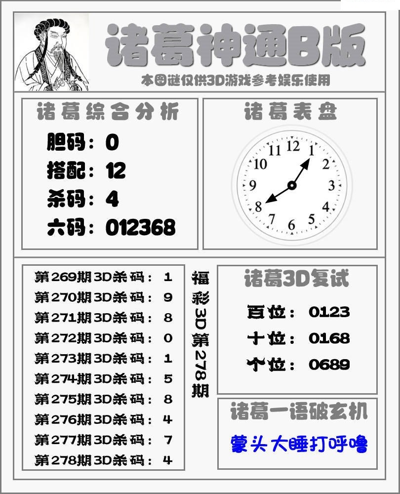诸葛神通B版