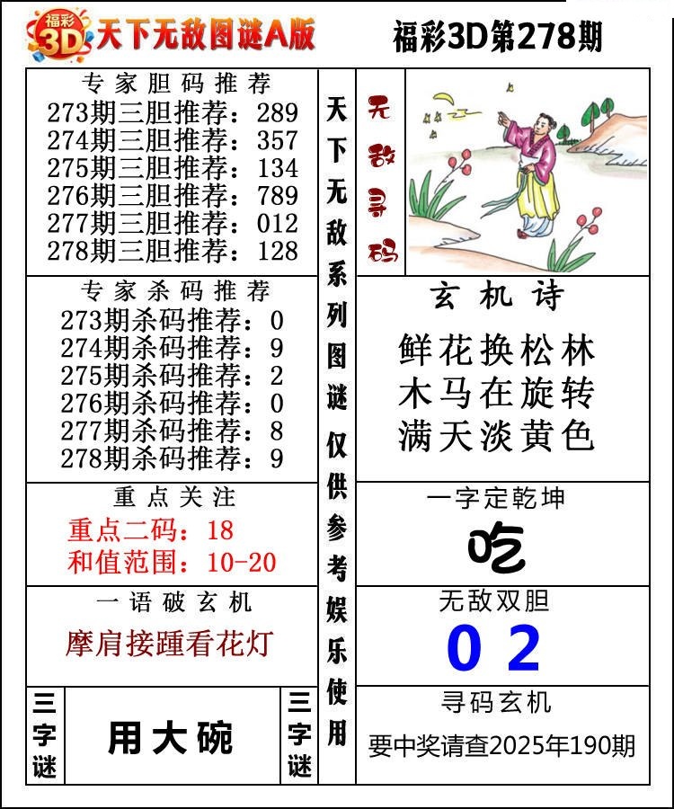 天下无敌Ⅰ