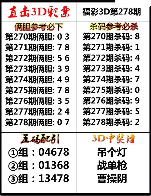 直击3D彩