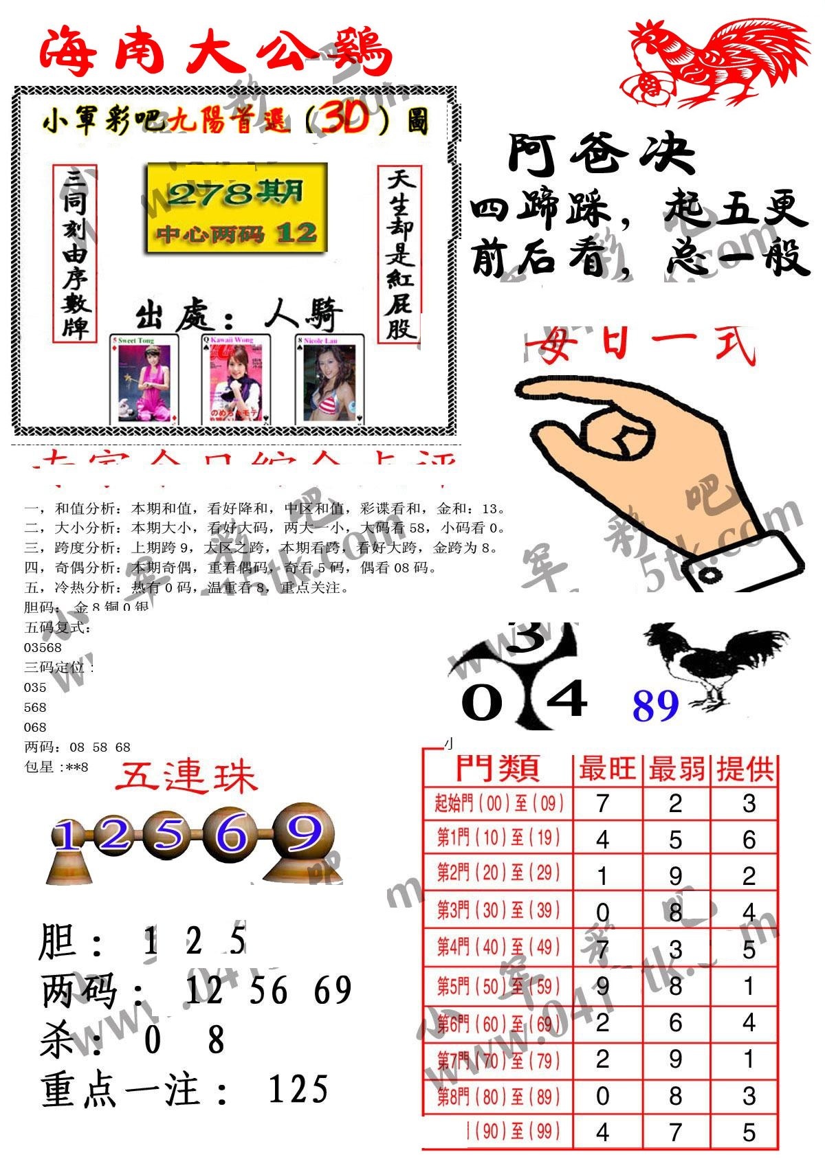 大公鸡1版