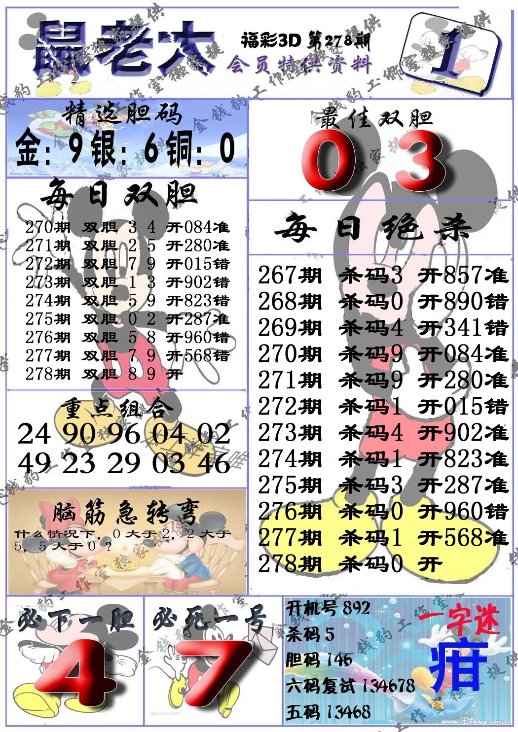 真鼠老大1