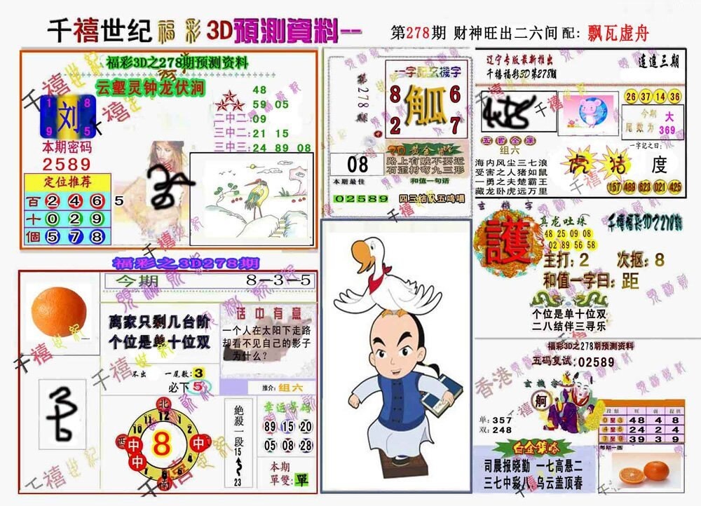 千禧世纪1