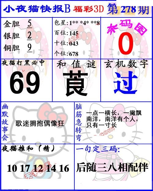蓝版小夜猫B
