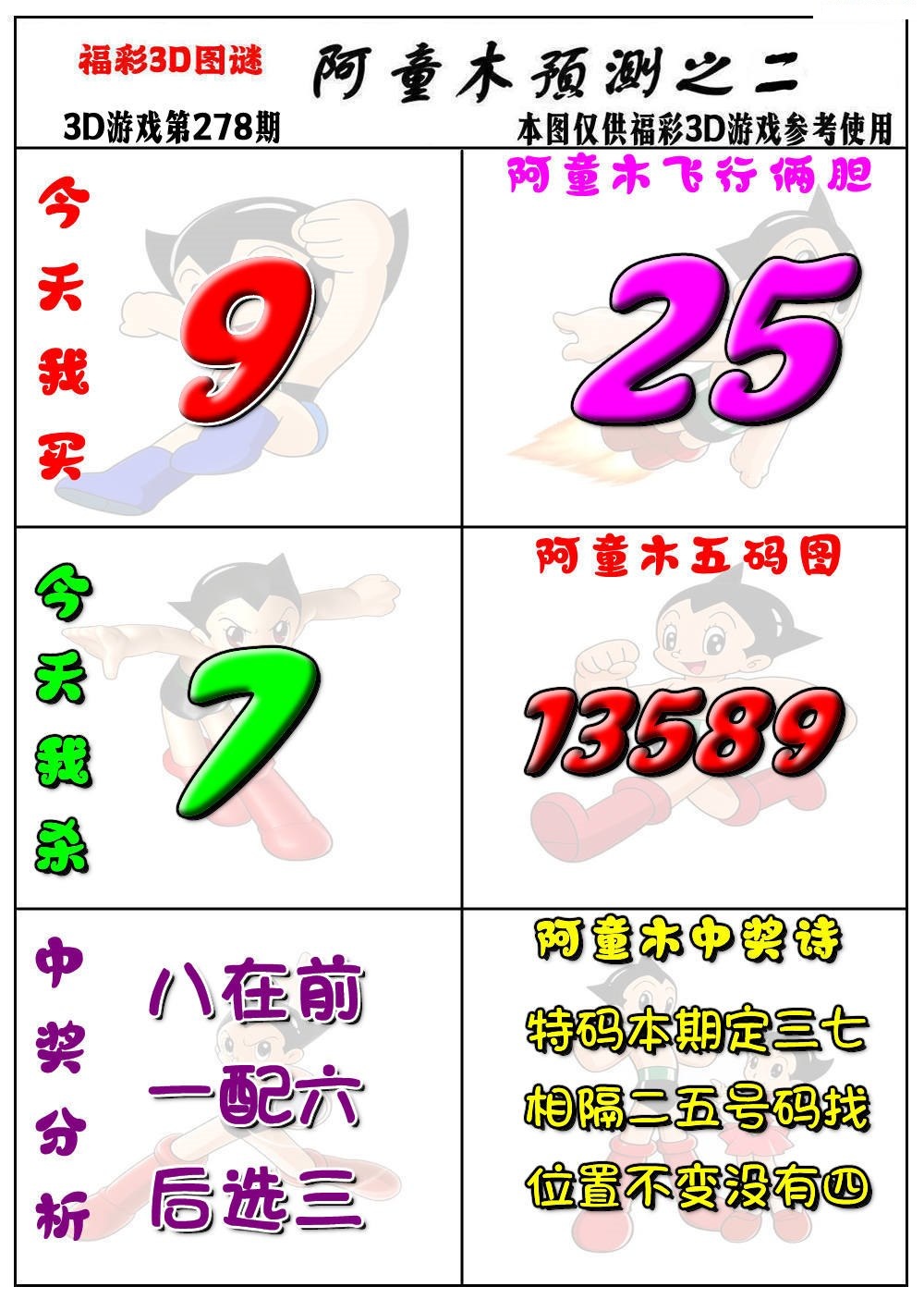 阿童木2