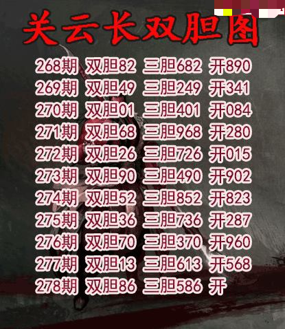 关云长双胆