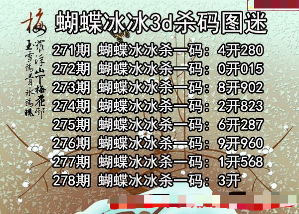 蝴蝶冰冰杀码
