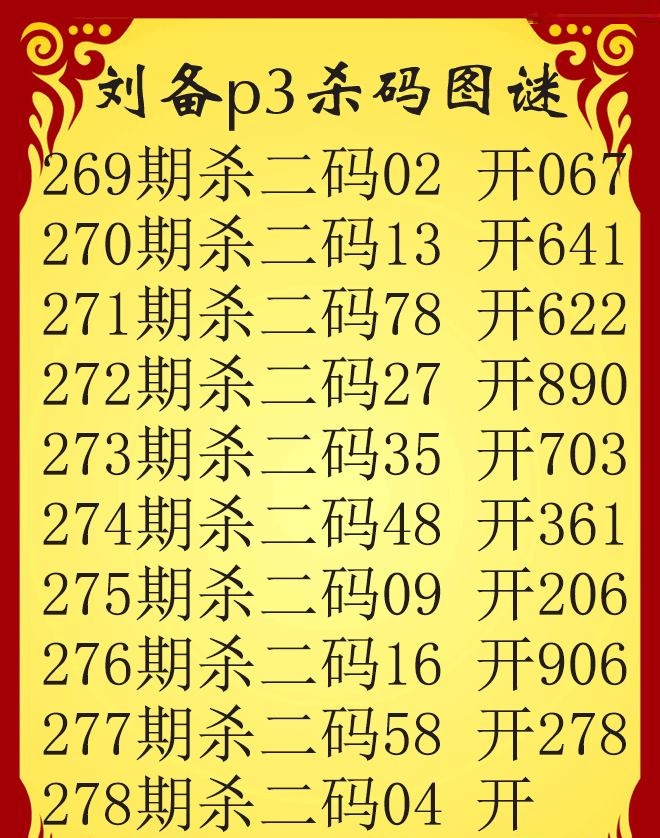 刘备杀码