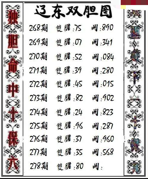 辽东双胆