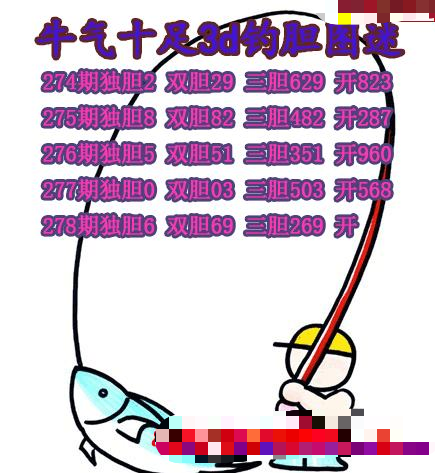 牛彩钓胆图