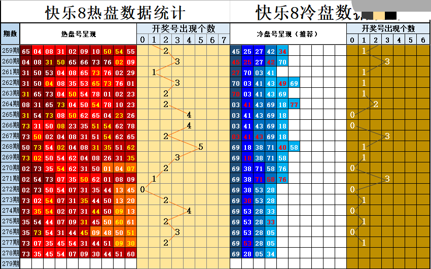 双彩游侠