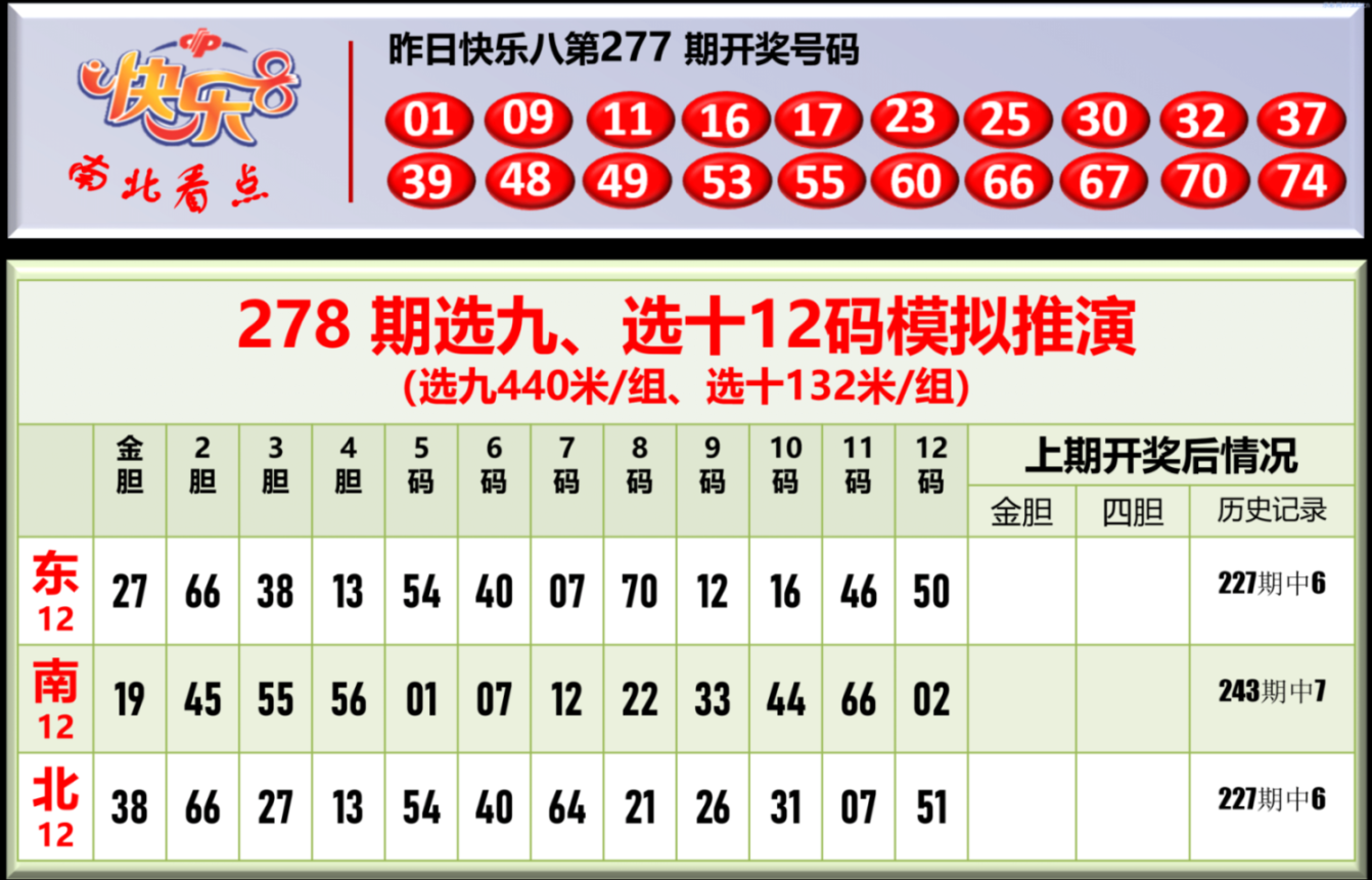 双彩游侠