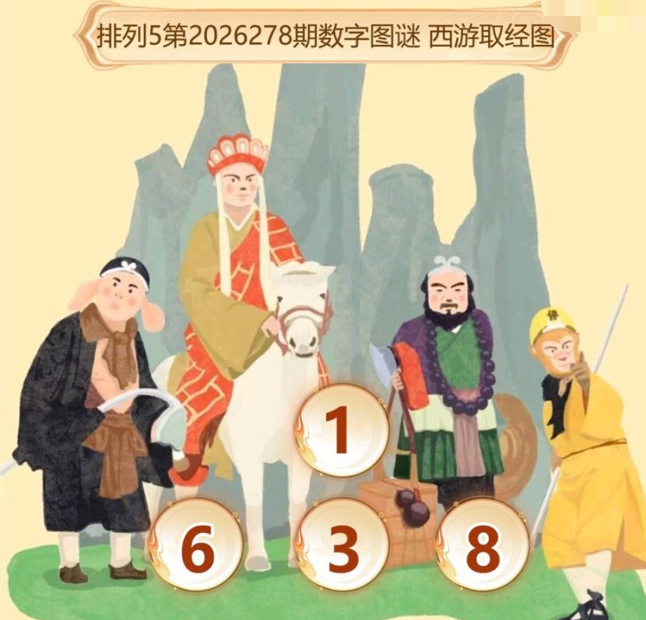 数字图