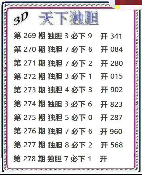天下独胆