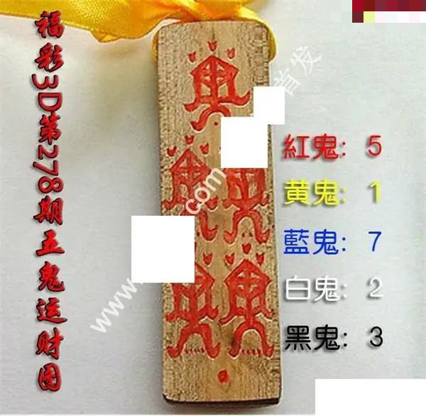 五鬼运财图