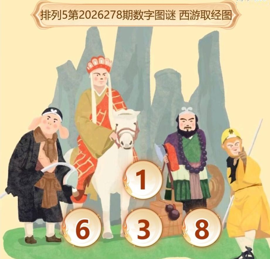 西游取经图