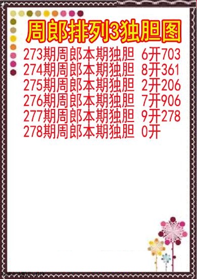 周郎独胆图