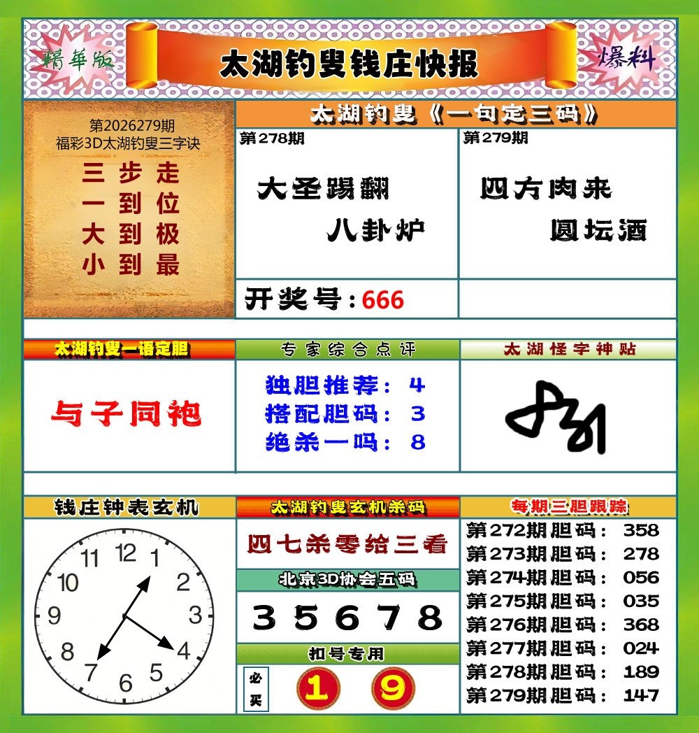 太湖钓叟快报/></a> </p></div>
</div>

<div class=