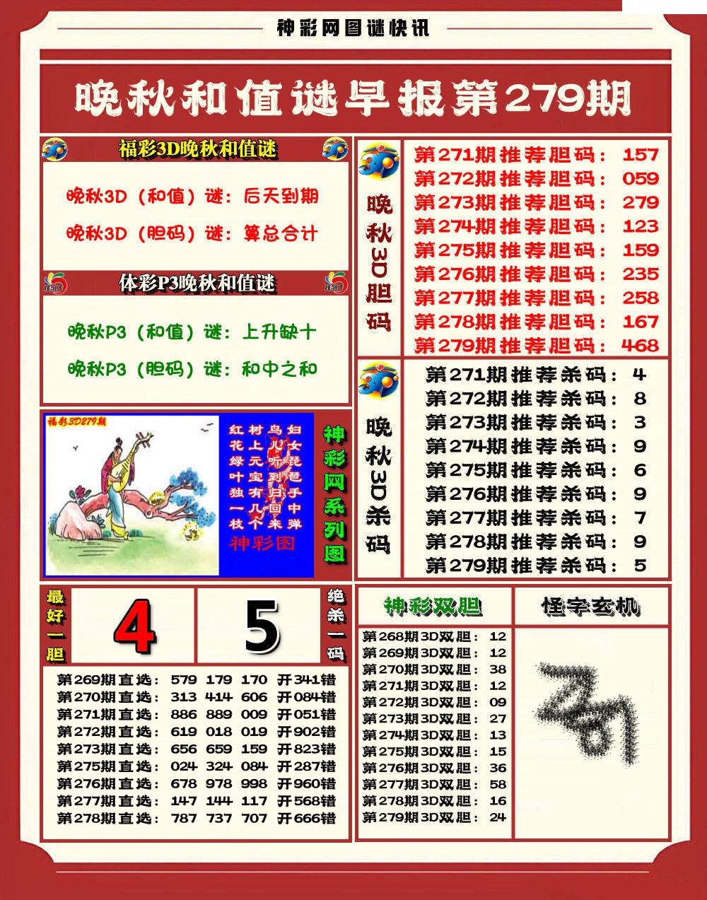 晚秋3D和值谜/></a> </p></div>
</div>

<div class=