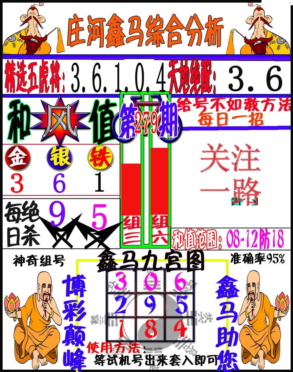 福彩3D鑫马快报/></a> </p></div>
</div>

<div class=