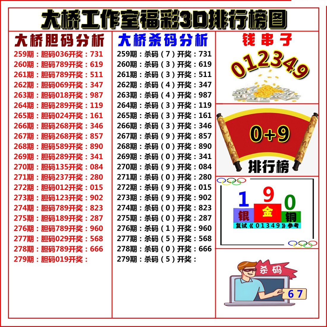 大桥封神榜/></a> </p></div>
</div>

<div class=