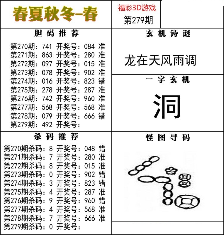 春夏秋冬—春/></a> </p></div>
</div>

<div class=