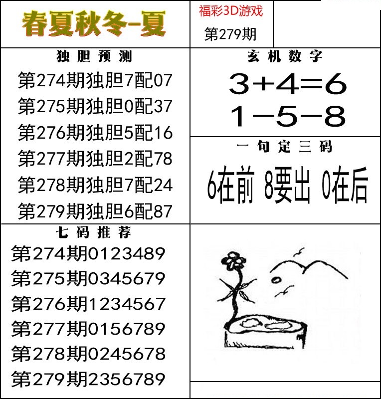 春夏秋冬—夏/></a> </p></div>
</div>

<div class=