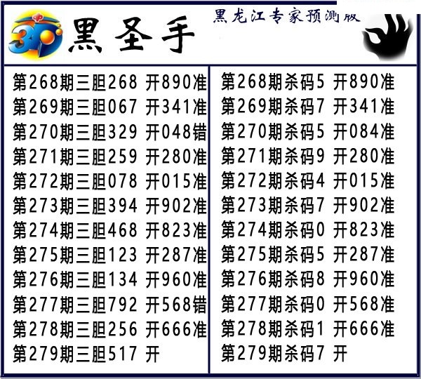 黑圣手/></a> </p></div>
</div>

<div class=