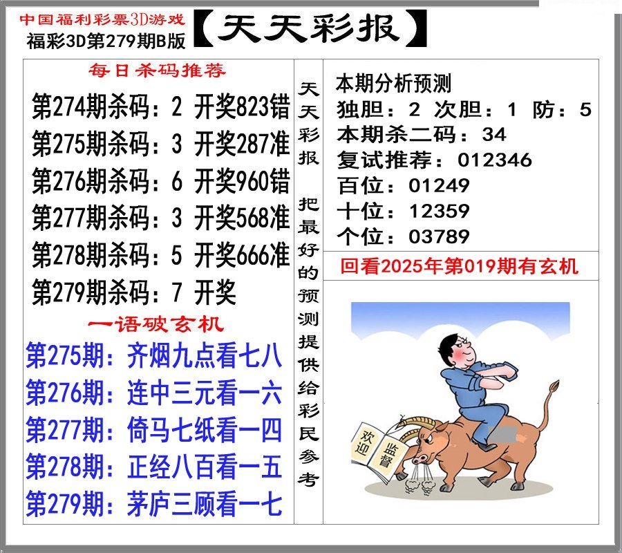 天天彩报2/></a> </p></div>
</div>

<div class=