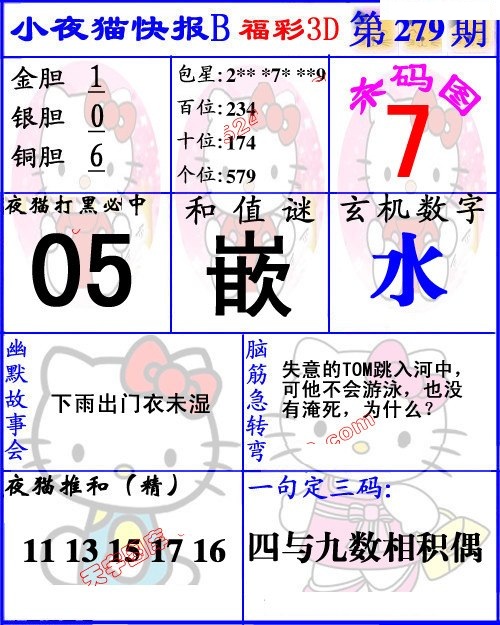 蓝版小夜猫B/></a> </p></div>
</div>

<div class=