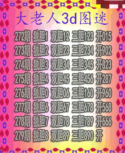 大老人三胆