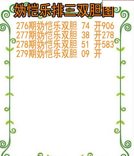 妫恺乐排三双胆图