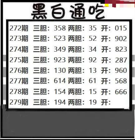 黑白通吃