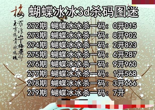 蝴蝶冰冰杀码