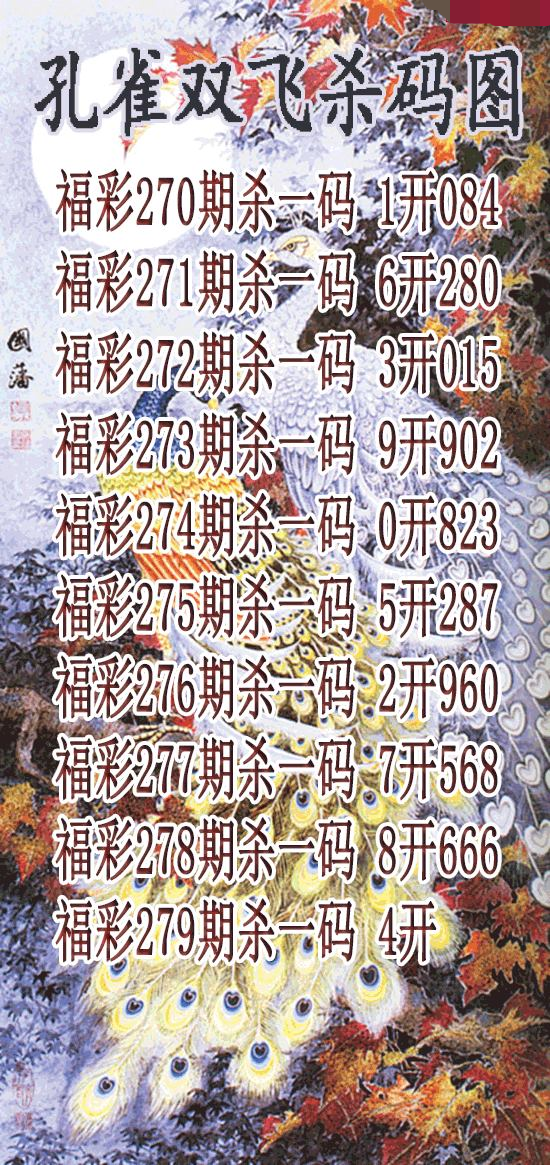 孔雀双飞杀码
