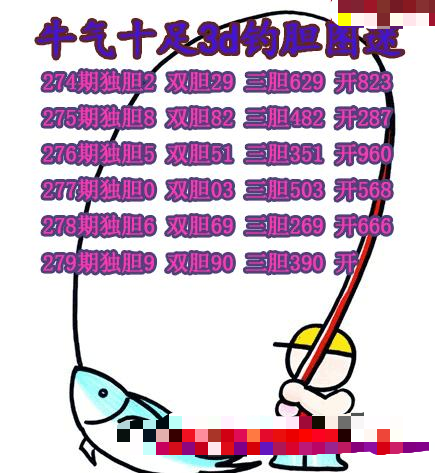 牛彩钓胆图