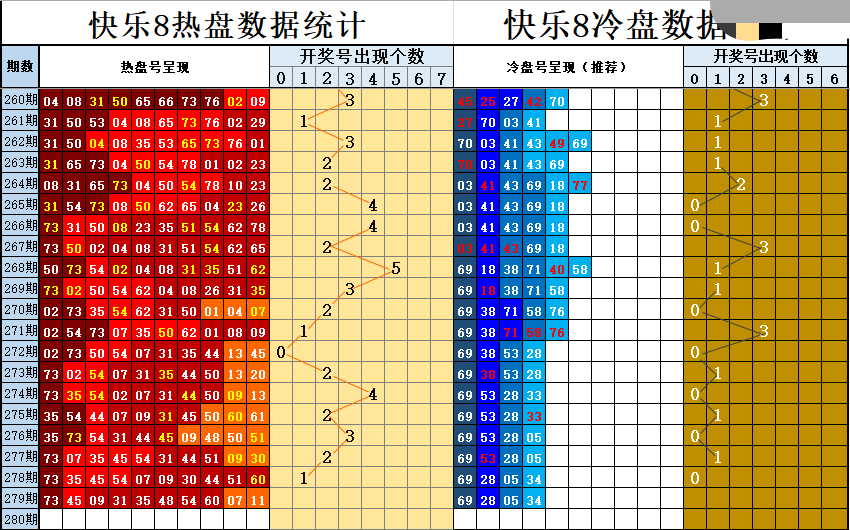 双彩游侠