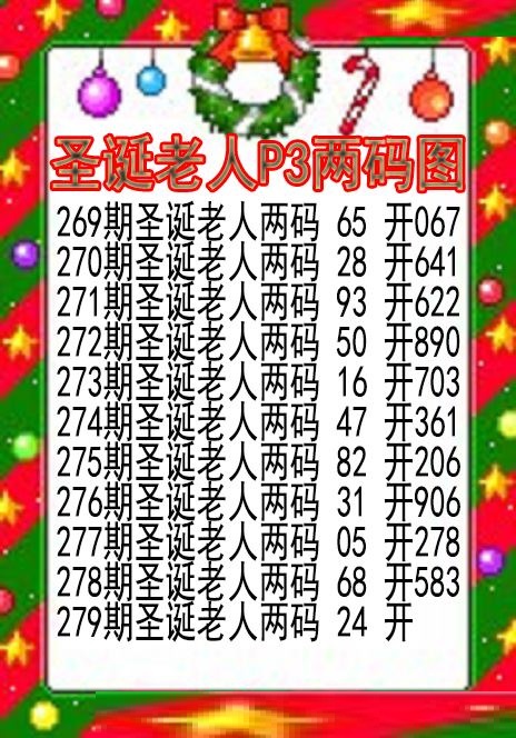 圣诞老人两码图