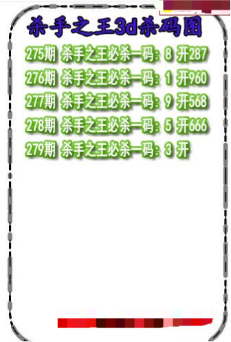 杀码王杀码