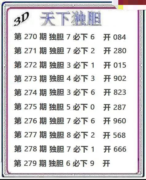 天下独胆
